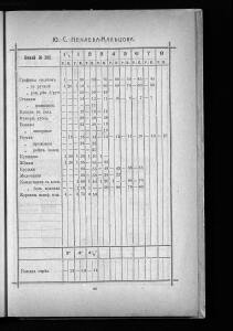 Оптовый прейскурант Гусевской хрустальной фабрики 1912 года - _прейскурант_Гусевской_хрустальной_фабрики_065.jpg