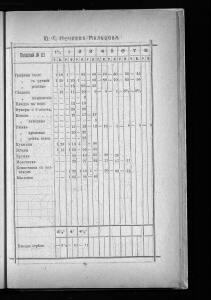 Оптовый прейскурант Гусевской хрустальной фабрики 1912 года - _прейскурант_Гусевской_хрустальной_фабрики_077.jpg