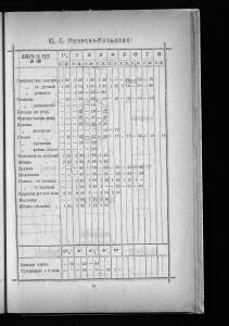 Оптовый прейскурант Гусевской хрустальной фабрики 1912 года - _прейскурант_Гусевской_хрустальной_фабрики_081.jpg