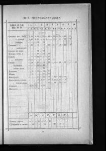 Оптовый прейскурант Гусевской хрустальной фабрики 1912 года - _прейскурант_Гусевской_хрустальной_фабрики_083.jpg