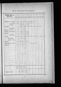 Оптовый прейскурант Гусевской хрустальной фабрики 1912 года - _прейскурант_Гусевской_хрустальной_фабрики_087.jpg