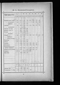 Оптовый прейскурант Гусевской хрустальной фабрики 1912 года - _прейскурант_Гусевской_хрустальной_фабрики_097.jpg