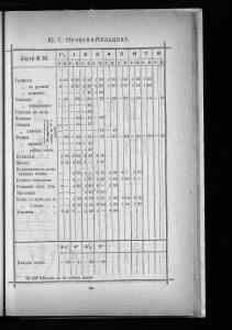 Оптовый прейскурант Гусевской хрустальной фабрики 1912 года - _прейскурант_Гусевской_хрустальной_фабрики_107.jpg