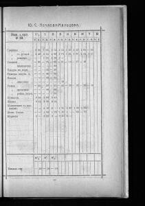 Оптовый прейскурант Гусевской хрустальной фабрики 1912 года - _прейскурант_Гусевской_хрустальной_фабрики_113.jpg