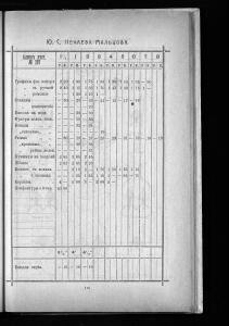 Оптовый прейскурант Гусевской хрустальной фабрики 1912 года - _прейскурант_Гусевской_хрустальной_фабрики_115.jpg