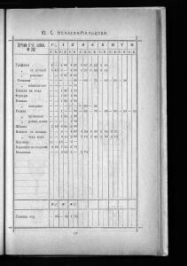 Оптовый прейскурант Гусевской хрустальной фабрики 1912 года - _прейскурант_Гусевской_хрустальной_фабрики_119.jpg