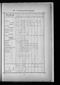 Оптовый прейскурант Гусевской хрустальной фабрики 1912 года - _прейскурант_Гусевской_хрустальной_фабрики_137.jpg