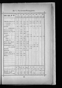 Оптовый прейскурант Гусевской хрустальной фабрики 1912 года - _прейскурант_Гусевской_хрустальной_фабрики_161.jpg