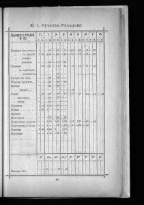 Оптовый прейскурант Гусевской хрустальной фабрики 1912 года - _прейскурант_Гусевской_хрустальной_фабрики_163.jpg