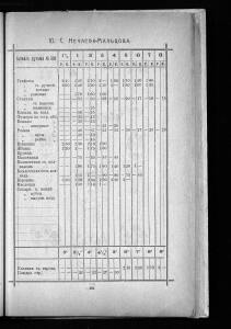 Оптовый прейскурант Гусевской хрустальной фабрики 1912 года - _прейскурант_Гусевской_хрустальной_фабрики_167.jpg