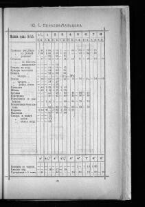 Оптовый прейскурант Гусевской хрустальной фабрики 1912 года - _прейскурант_Гусевской_хрустальной_фабрики_173.jpg