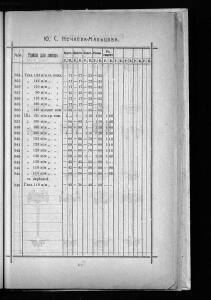 Оптовый прейскурант Гусевской хрустальной фабрики 1912 года - _прейскурант_Гусевской_хрустальной_фабрики_181.jpg