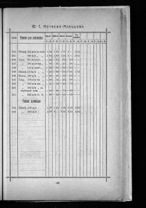 Оптовый прейскурант Гусевской хрустальной фабрики 1912 года - _прейскурант_Гусевской_хрустальной_фабрики_185.jpg