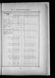 Оптовый прейскурант Гусевской хрустальной фабрики 1912 года - _прейскурант_Гусевской_хрустальной_фабрики_191.jpg