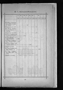 Оптовый прейскурант Гусевской хрустальной фабрики 1912 года - _прейскурант_Гусевской_хрустальной_фабрики_223.jpg