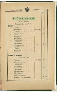 Оптовый прейскурант т-ва Жорж Борман 1913 года - _прейскурант_т-ва_44.jpg