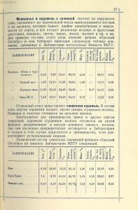 Прейскурант на изделия государственных кондитерских фабрик 1927 год - _на_изделия_государственных_кондитерских_фабрик_1_29.jpg