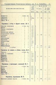 Прейскурант на изделия государственных кондитерских фабрик 1927 год - _на_изделия_государственных_кондитерских_фабрик_1_57.jpg