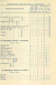 Прейскурант на изделия государственных кондитерских фабрик 1927 год - _на_изделия_государственных_кондитерских_фабрик_1_73.jpg