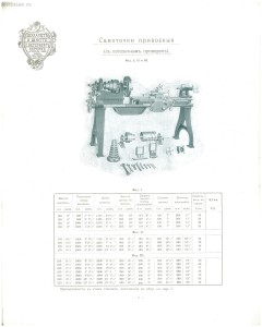 Шухардт и Шютте. Специальный каталог токарных станков 1902 года - 01 Шухардт и Шютте Специальный каталог токарных станков_13.jpg