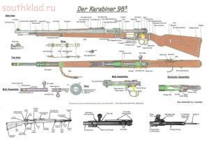 Оружие второй мировой - Mauser 98k.jpg