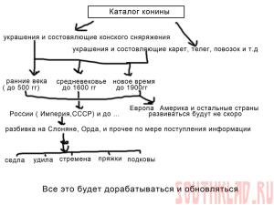 Каталог конины - .jpg