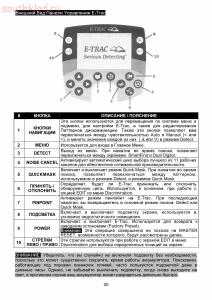 Освоение Minelab E-Trac - book-minelab-e-trac-andy-sabisch_03.jpg