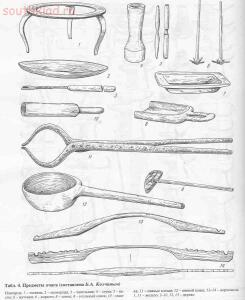 Таблицы-определители предметов быта IX-XV веков - archussr_drrus_bk_table04.jpg