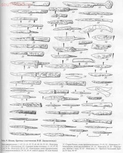 Таблицы-определители предметов быта IX-XV веков - archussr_drrus_bk_table09.jpg