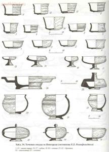 Таблицы-определители предметов быта IX-XV веков - archussr_drrus_bk_table34.jpg