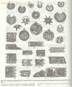 Таблицы-определители предметов быта IX-XV веков - archussr_drrus_bk_table60.jpg
