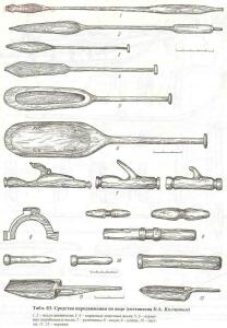 Таблицы-определители предметов быта IX-XV веков - archussr_drrus_bk_table83.jpg