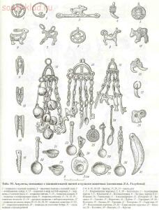 Таблицы-определители предметов быта IX-XV веков - archussr_drrus_bk_table93.jpg