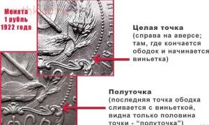 Разновидности монет СССР и РФ - 1 рубль 1922 полуточка.jpg