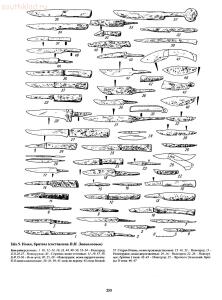 Справочник по старинным предметам Древней Руси. - p0255.jpg