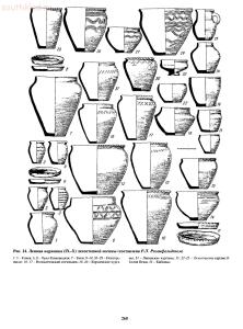 Справочник по старинным предметам Древней Руси. - p0260.jpg