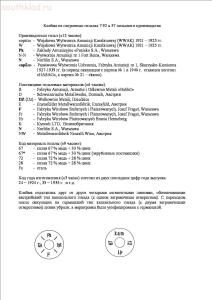 Справочник-определитель гильз и патронов - 090901.jpg