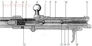 Легкое капсюльное ружье образца 1841 года, ч2. - 14.jpg
