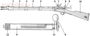 Винтовки А.А.Шасспо - 9.jpg