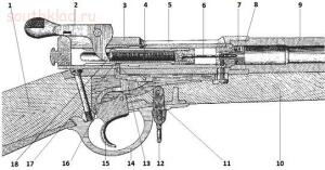 Первые казнозарядные винтовки с ударным капсюльным замком и игольчатые винтовки в России, ч2. - 12.jpg