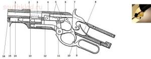 Пистолет Волканик и скоба Генри, ч2. - 18.jpg