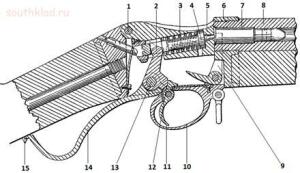 Винтовки Мартини Генри, ч1. - 7.jpg