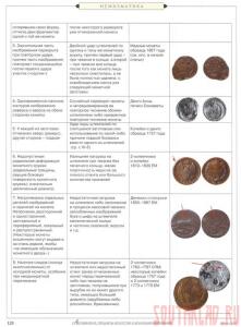 Все монетные браки с 1700 по 1917 год. - atiACN9LtlI.jpg