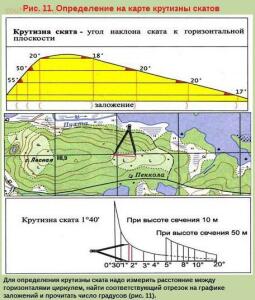 ТИПЫ И ФОРМЫ РЕЛЬЕФА МЕСТНОСТИ - 08-9Fgitd9vJMg.jpg