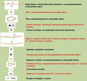 ТИПЫ И ФОРМЫ РЕЛЬЕФА МЕСТНОСТИ - 10-JfiRIXeb794.jpg