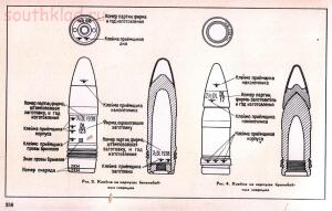 Справочник определитель снарядов - 356.jpg