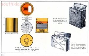 Справочник определитель снарядов - 416.jpg