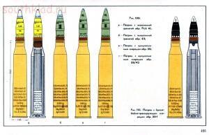 Справочник определитель снарядов - 425.jpg