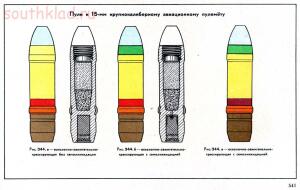 Справочник определитель снарядов - 541.jpg