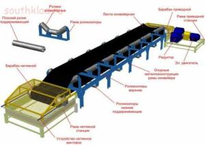 Детали с рем.базы на определение пополняемая  - 1-2-520x368.jpg